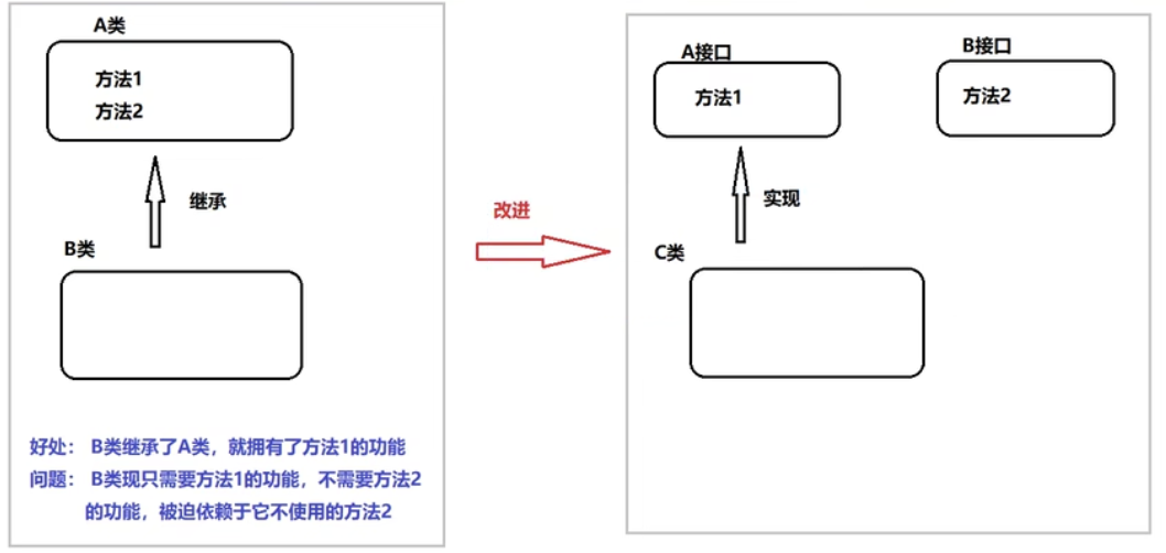 截屏2024-12-19 21.24.36